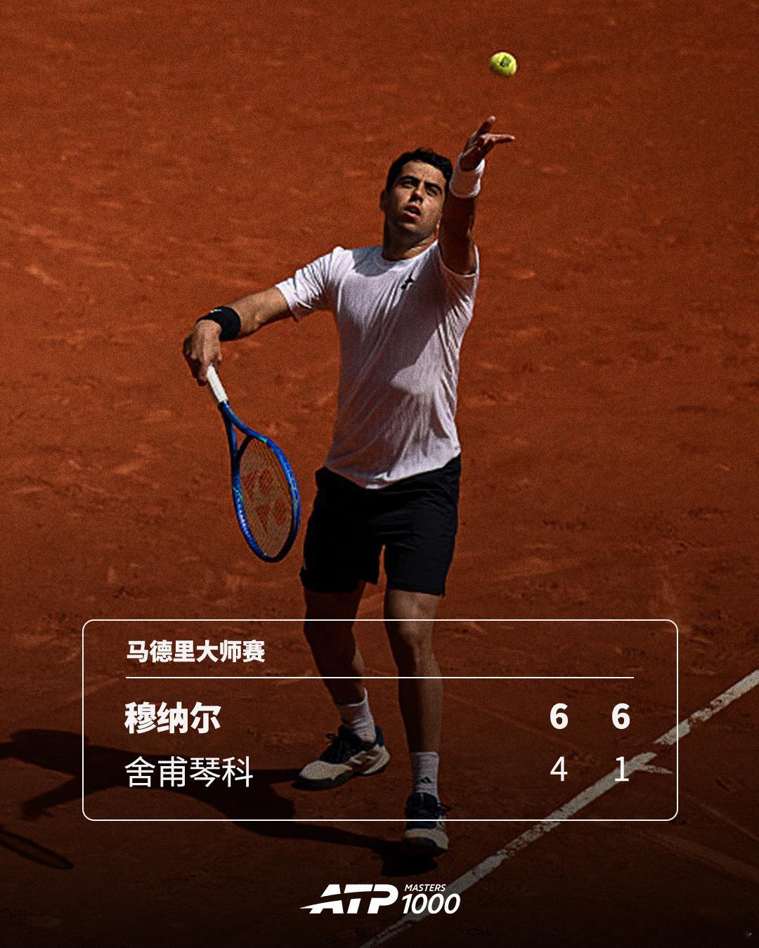穆纳尔强势过关🔥ATP1000马德里大师赛首轮，主场作战的穆纳尔以6-46