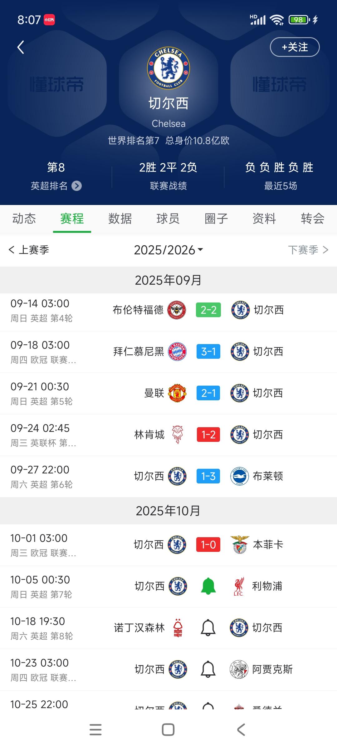 今天晚上切尔西要是输利物浦，马雷斯卡要下课。因为英超第八名成绩太差，趁着红军