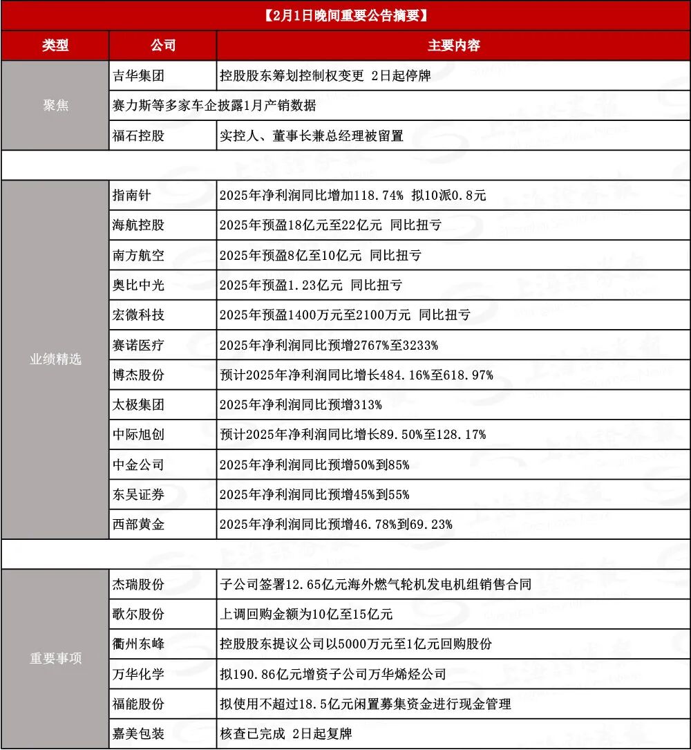 停牌! 603980, 筹划控制权变更