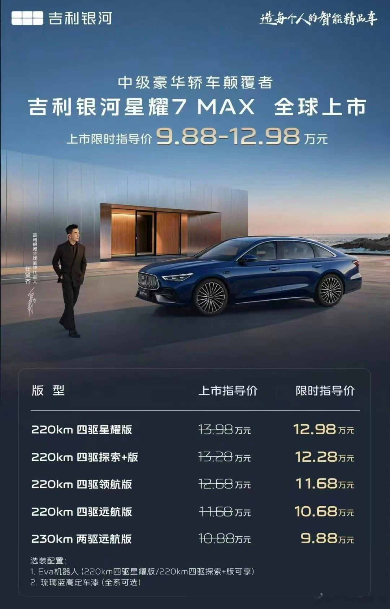 星耀7这波操作，我觉得算是神之一手，我是没想到还好操作个max版主销出来。同时还