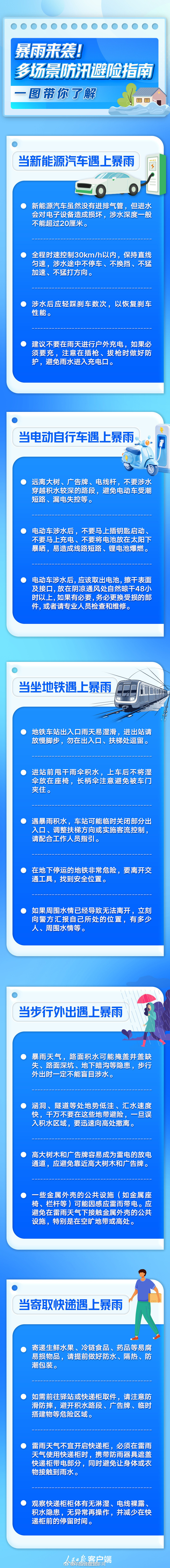 【暴雨来袭！#多场景防汛避险指南#】开车时、骑电动自行车时、步行外出时、乘坐地铁