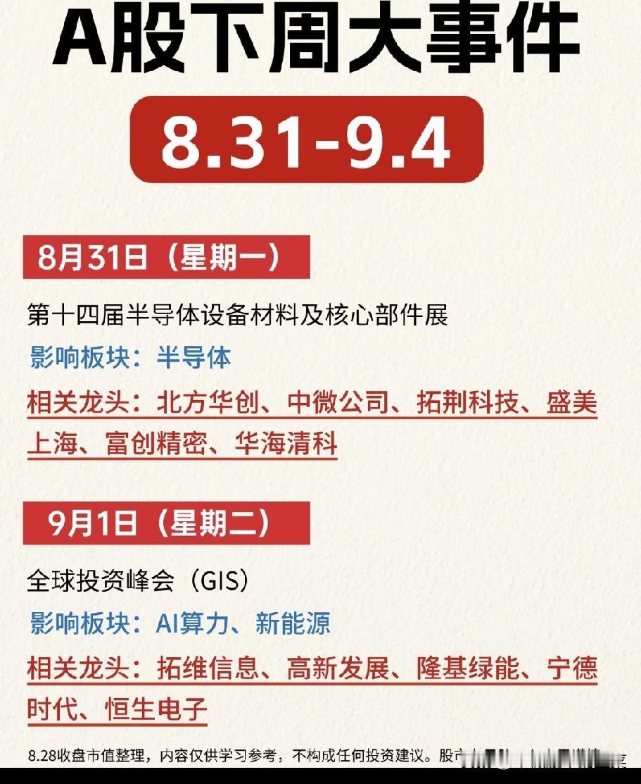 下周A股大事清单出炉！多场产业盛会密集落地，这些细分方向值得留意不少朋友近