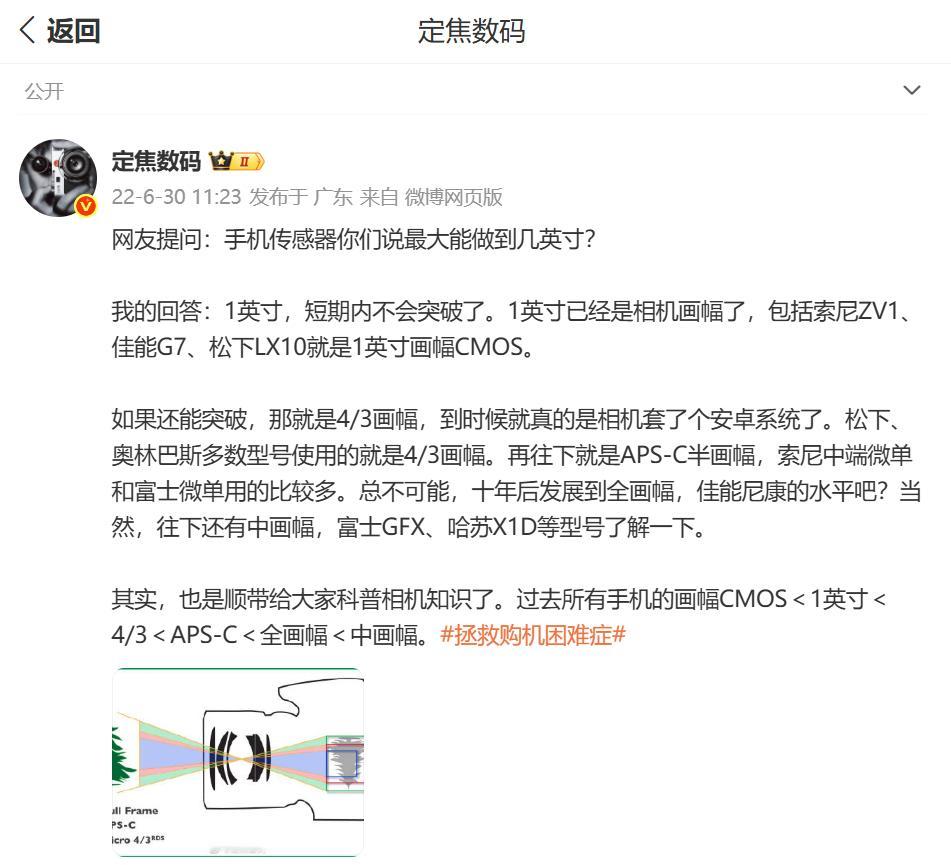 3年了。依然没有手机内置4/3型（英寸）的传感器...1.02型仍是手机CMO