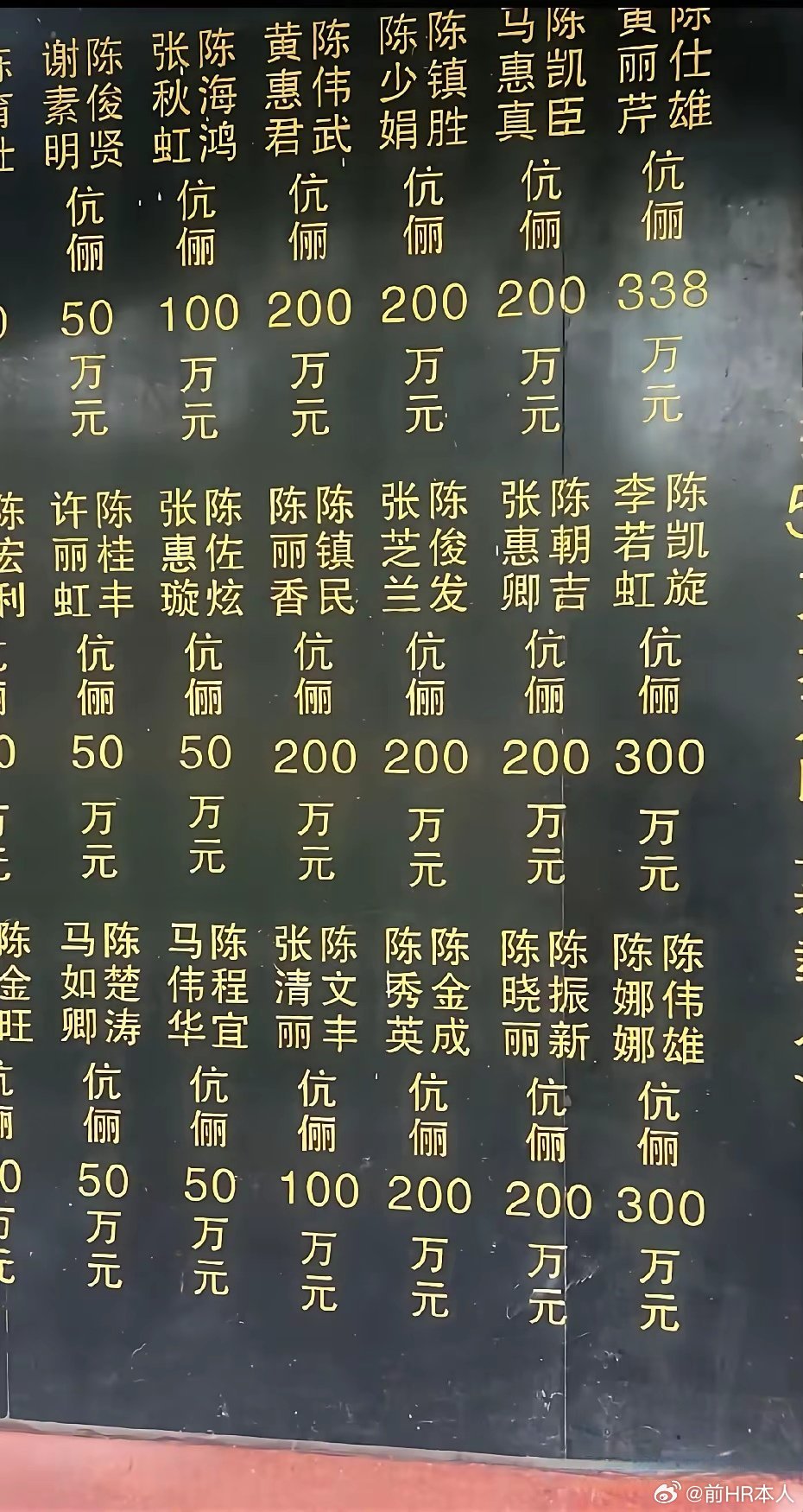 广东潮汕老板真的多啊，普宁一个村里一个公益捐资就这么多，没想到立白老板两兄弟在村