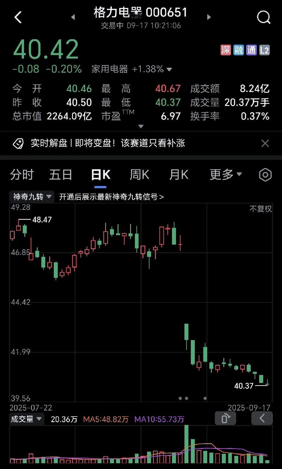 一个是格力电器，半死不活，一个是首开股份，生机勃勃。两只股票，两个命运，买了格