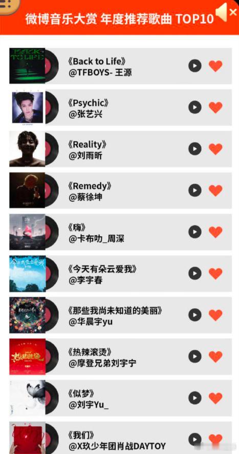 微博音乐大赏年度推荐金曲TOP10🈶王源—《BacktoLife》张艺兴—