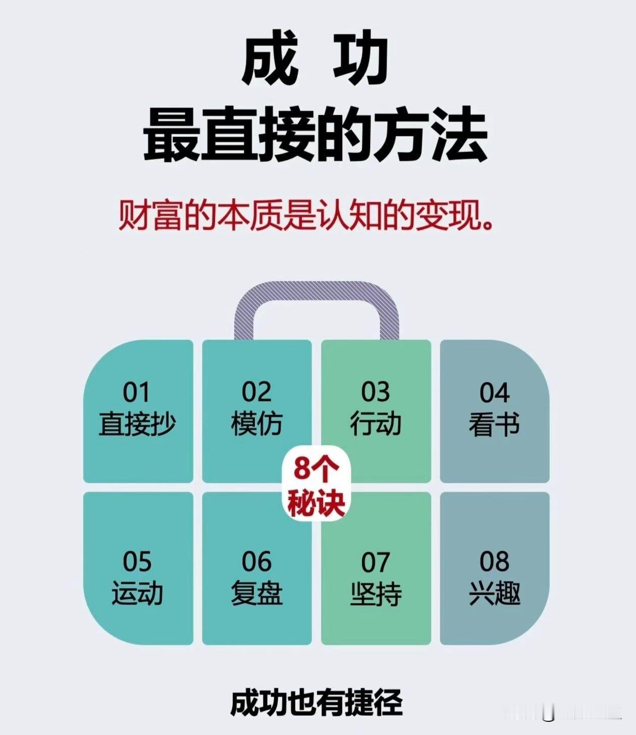 成功最直接的方法-8个秘诀