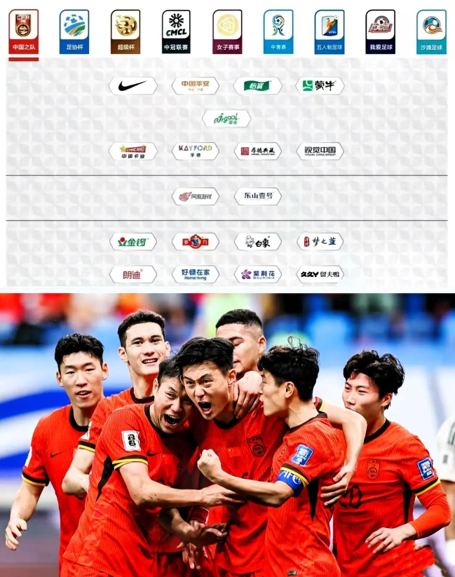 国足的赞助商撤了？不光是撤了，是被国足彻底惹退了。耐克本来是计划每年投入1个
