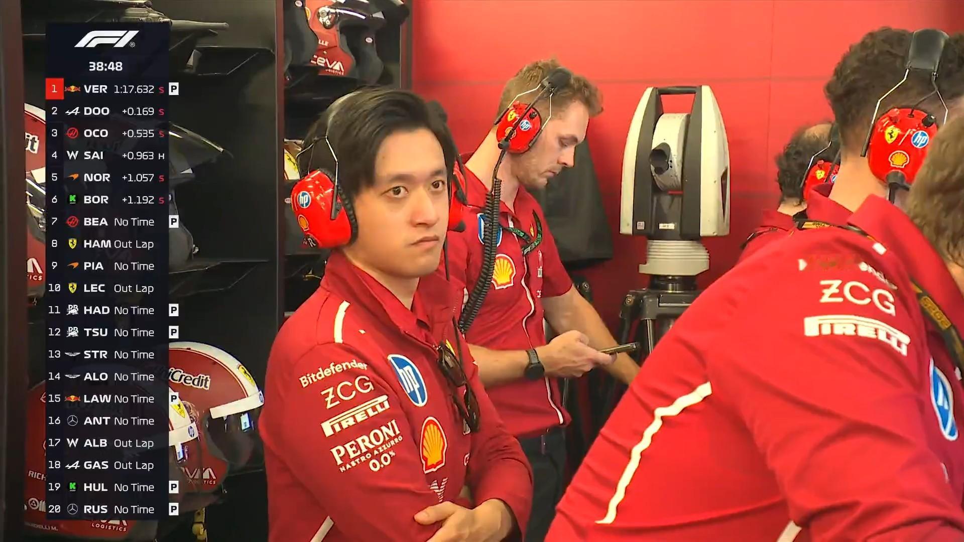 F1Hi小周~2025F1澳大利亚大奖赛​​​