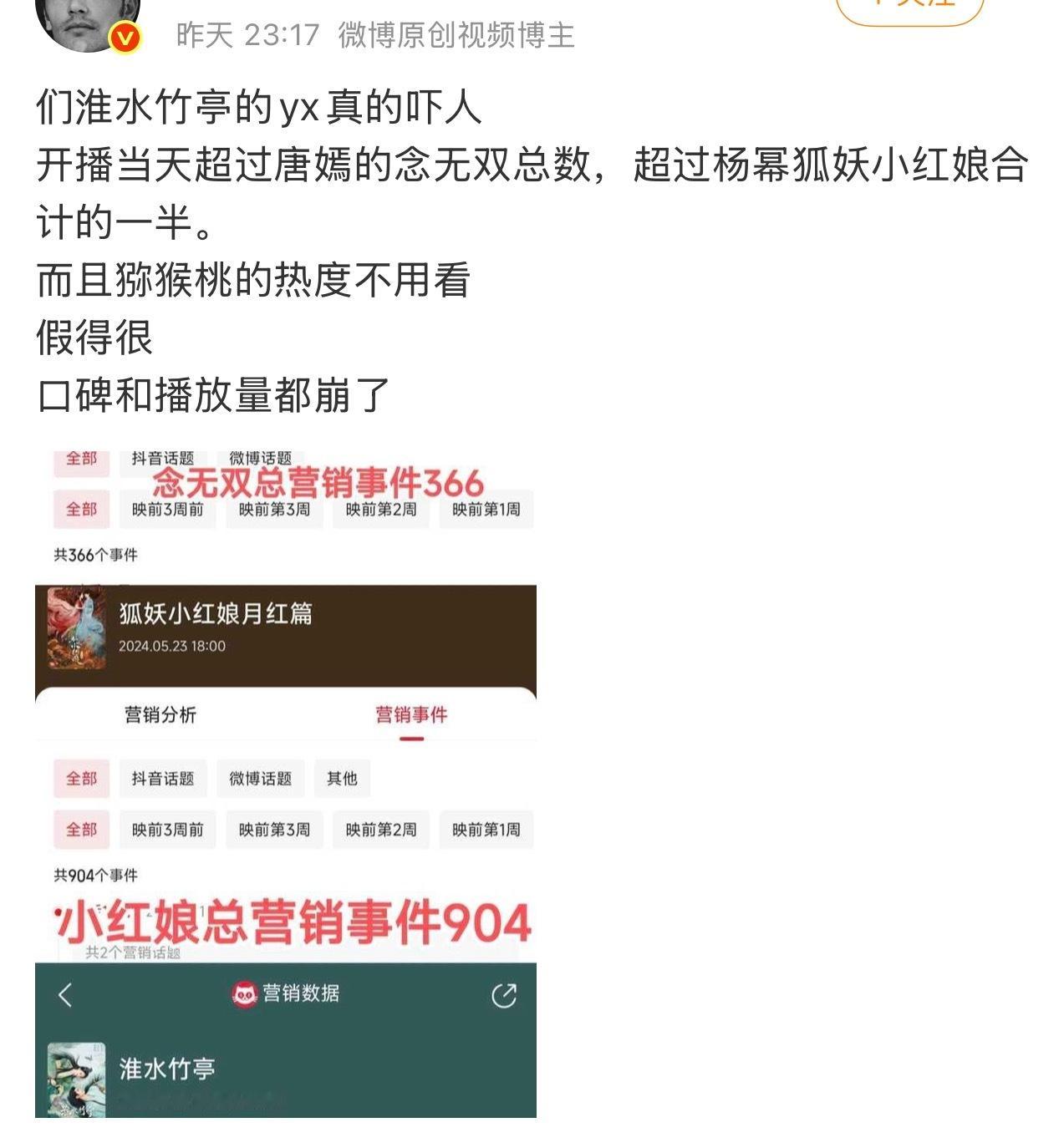 搞半天你们说的淮水竹亭营销大，是把所有演员从开拍到现在上过的热搜全算进去了啊😅