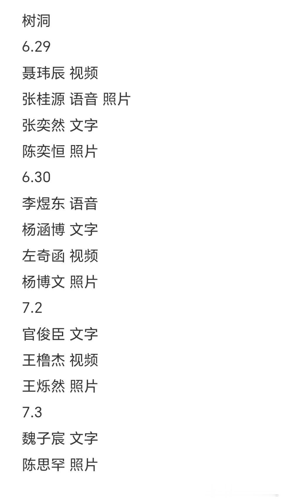 一共就15个人要第几个发。
