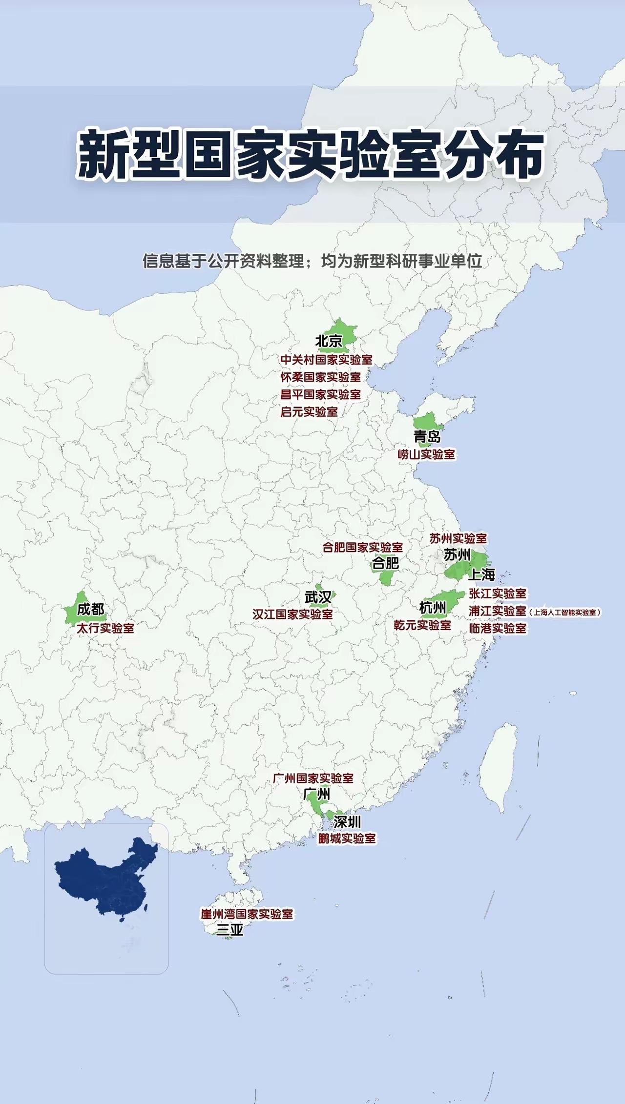 为什么山东青岛一个崂山实验室，而福建厦门却没有一个实验室？纳闷！当然，济南与福