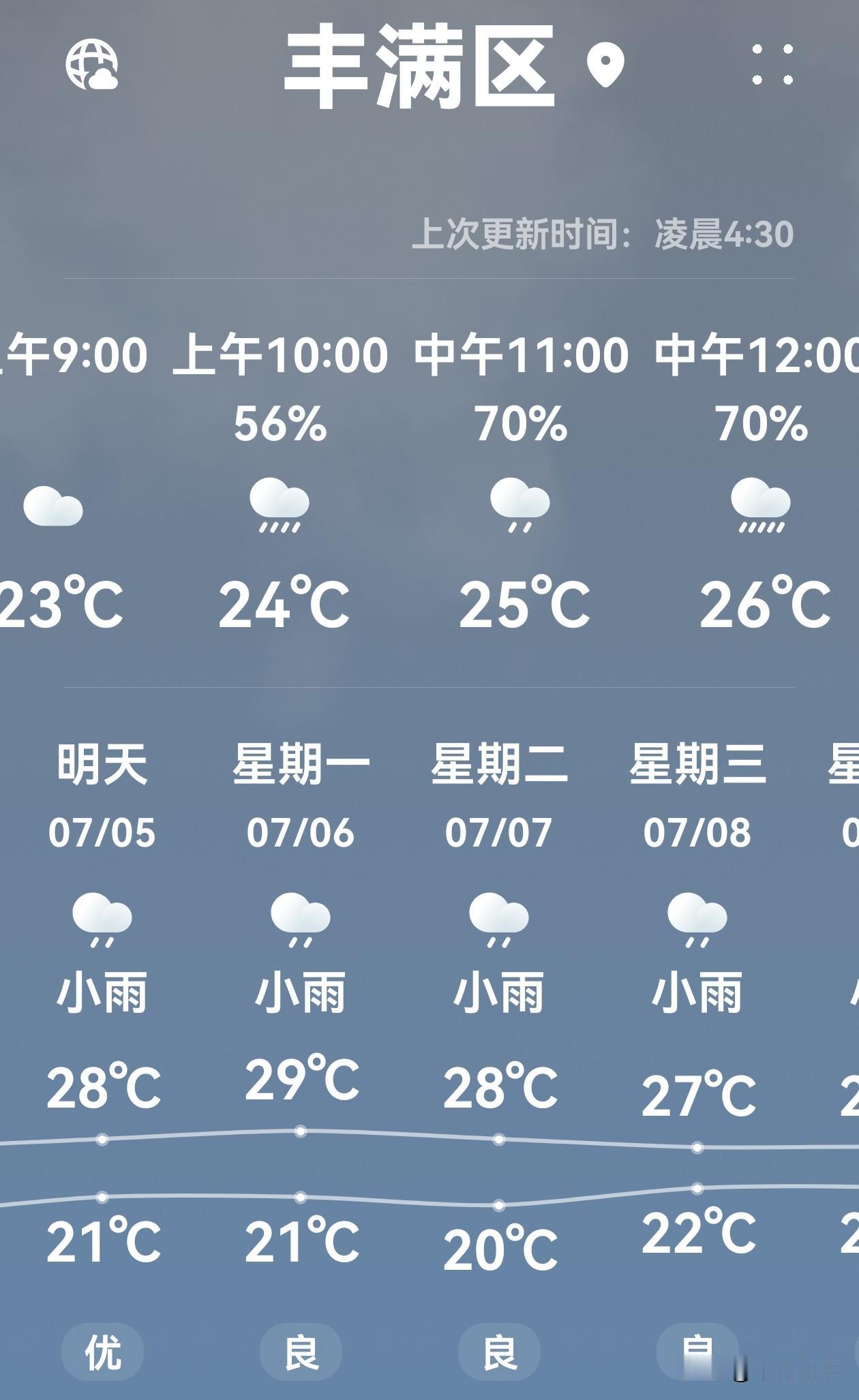 吉林市是我的第二个故乡，且在这里生活了四十多年了。然而，从来没有见过这么长的雨期