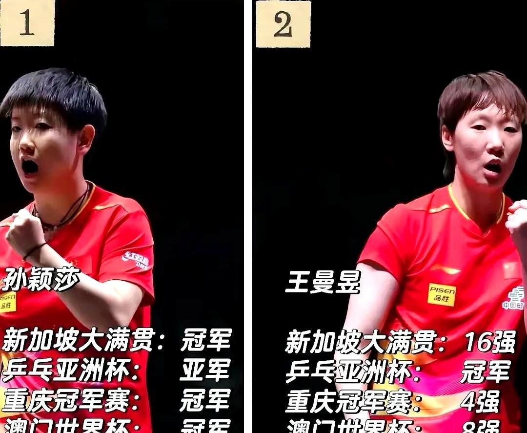 孙颖莎2025赛季4冠1亚还被骂千年老二？荒唐！简直了，稳定得吓人，全球乒坛就