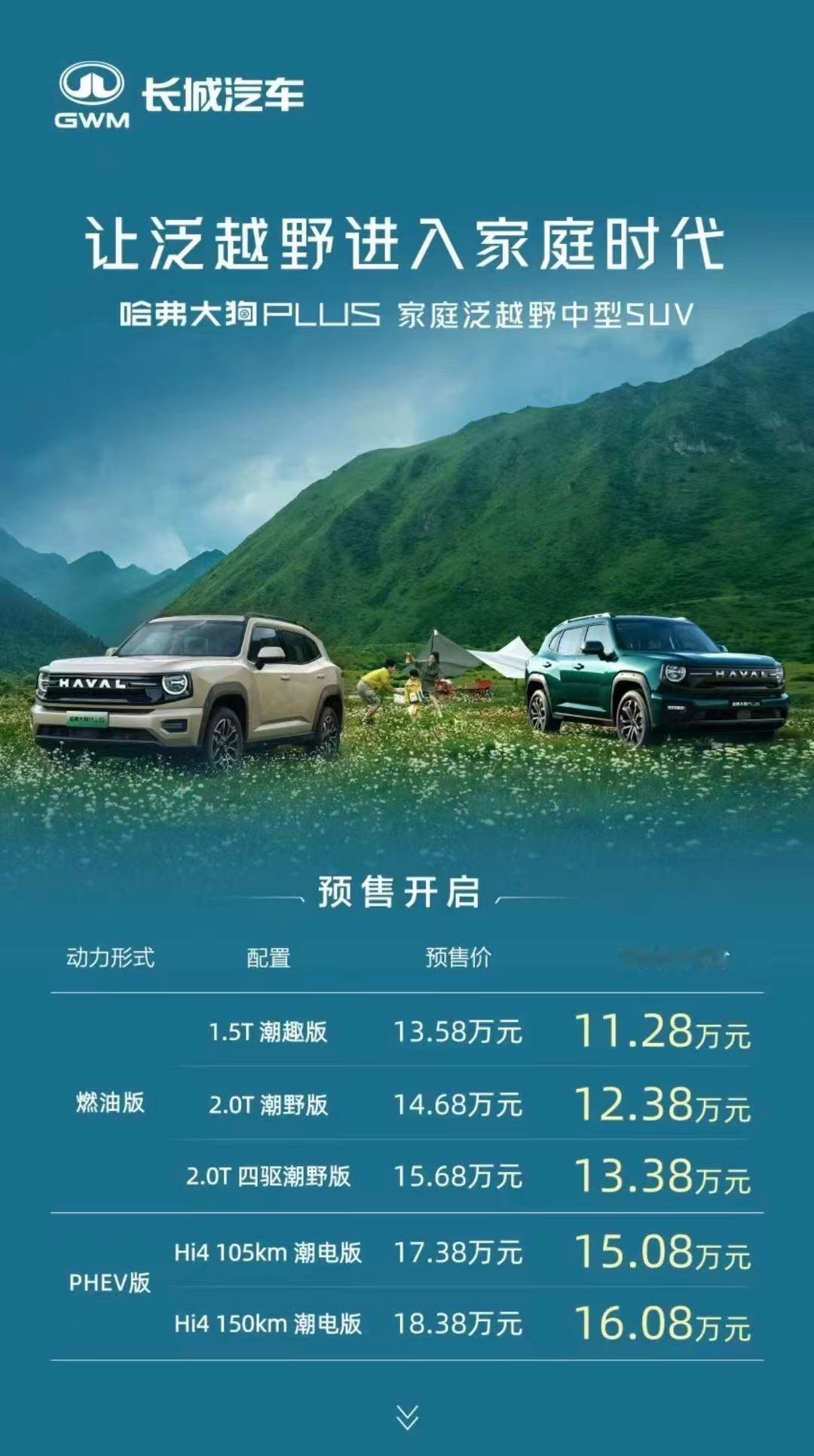 2025成都车展原“哈弗二代大狗”现在更名为哈弗大狗PLUS，并在成都车展开启