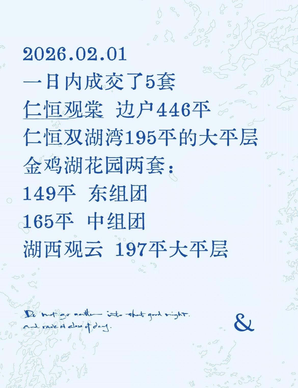 2026.02.01一天内5套好房已售！成交分享成交数据苏州楼市