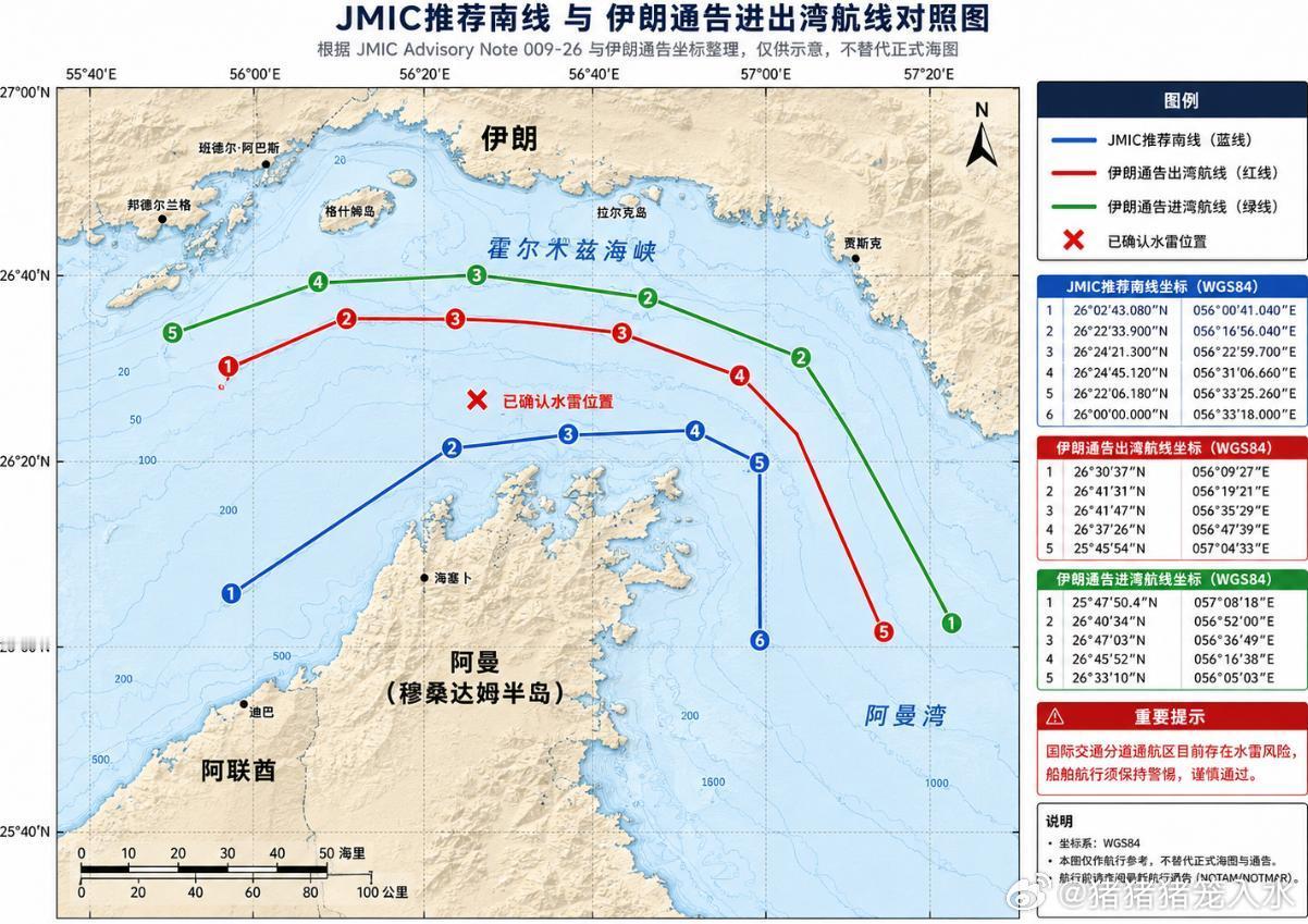 霍尔木兹海峡目前油轮大多选择靠近阿曼的南线通行，在美国护航下每日约十余艘油轮由此通过。美国能源部长称