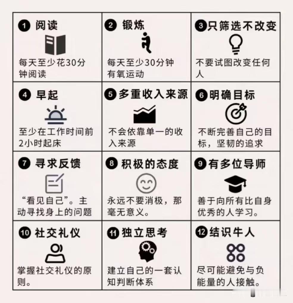 成为强者的12种有效方法！