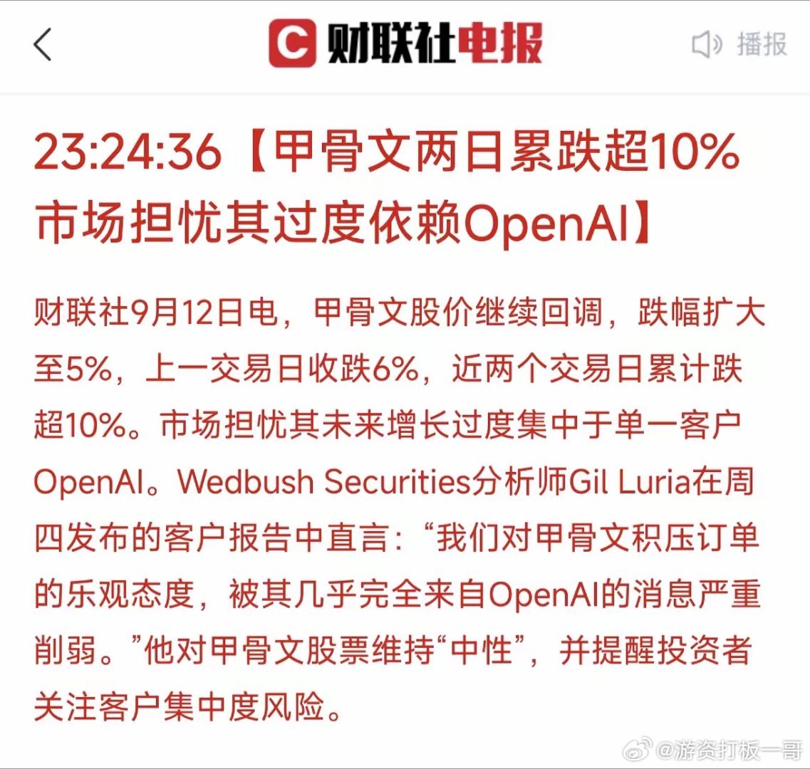 下周的CPO板块要危险了！美股甲骨文连续2天下跌，累积下跌超10%，这样的情况下