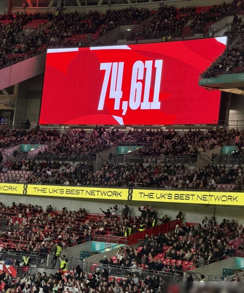 0-8惨败背后：七万人的温布利丈出中国女足真正差距