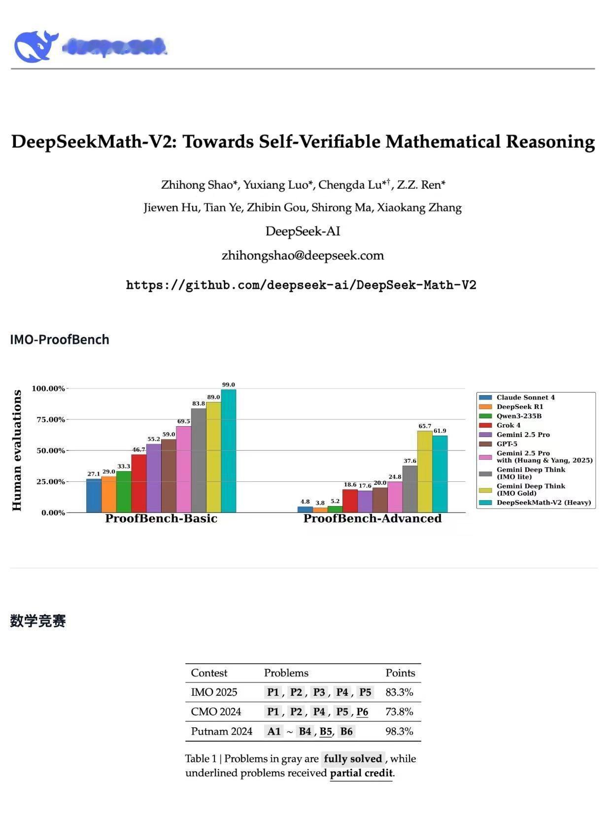 Deepseek又进步了，居然能拿2025IMO金牌了Deepseek去年做C