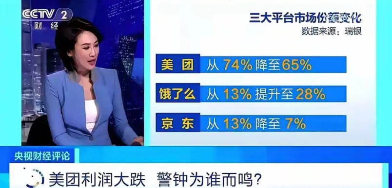 烧光300亿的外卖大战，结局是“打了个寂寞”京东带着百亿补贴杀入，美团、阿里