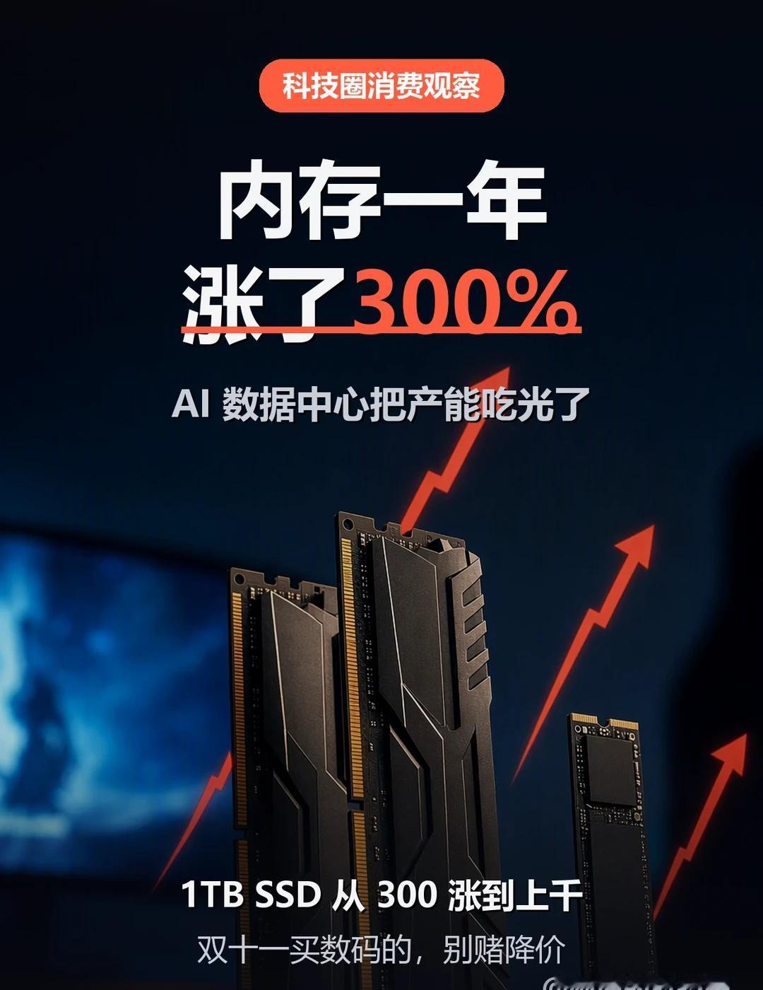 双十一全在打折，就内存和硬盘在涨价！双十一快到了，别的都在降价，内存和硬盘的价