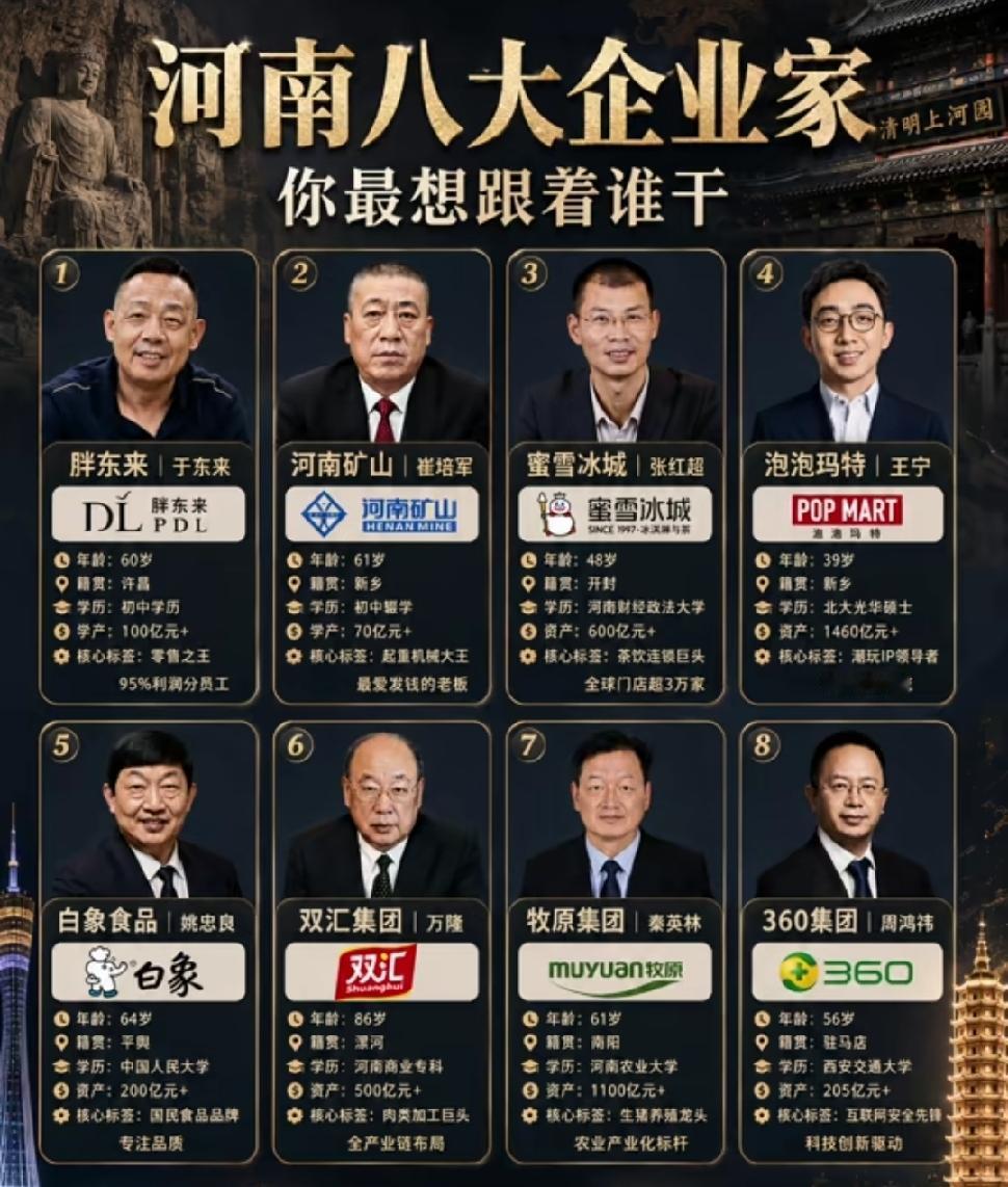 河南八大优秀的企业家，你最想跟着谁干？一是许昌胖东来超市老板于东来，二是河南矿业