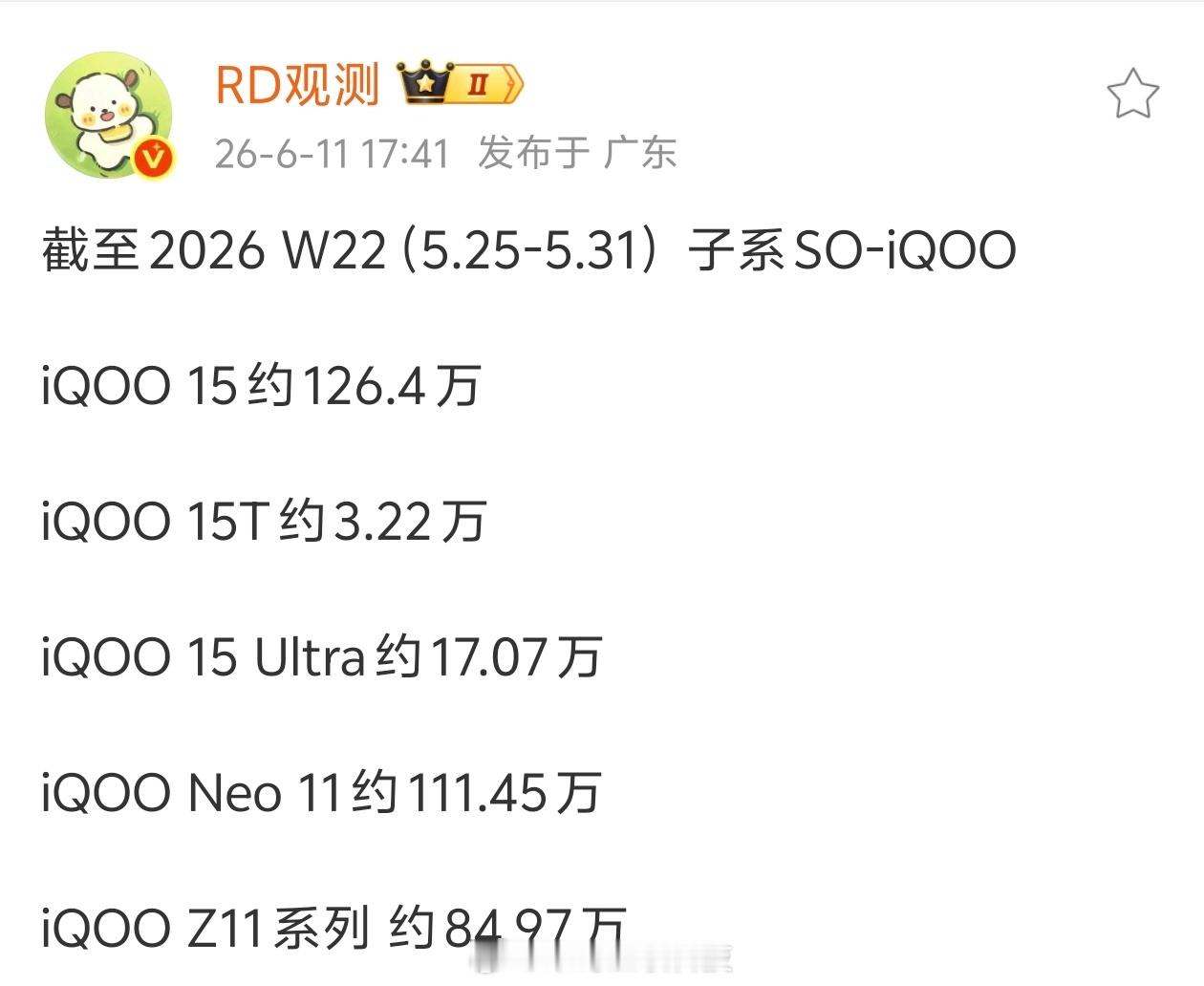 为嘛iQOO能在众多子品牌中卖的这么好？iOOO15：2K屏iOOONeo