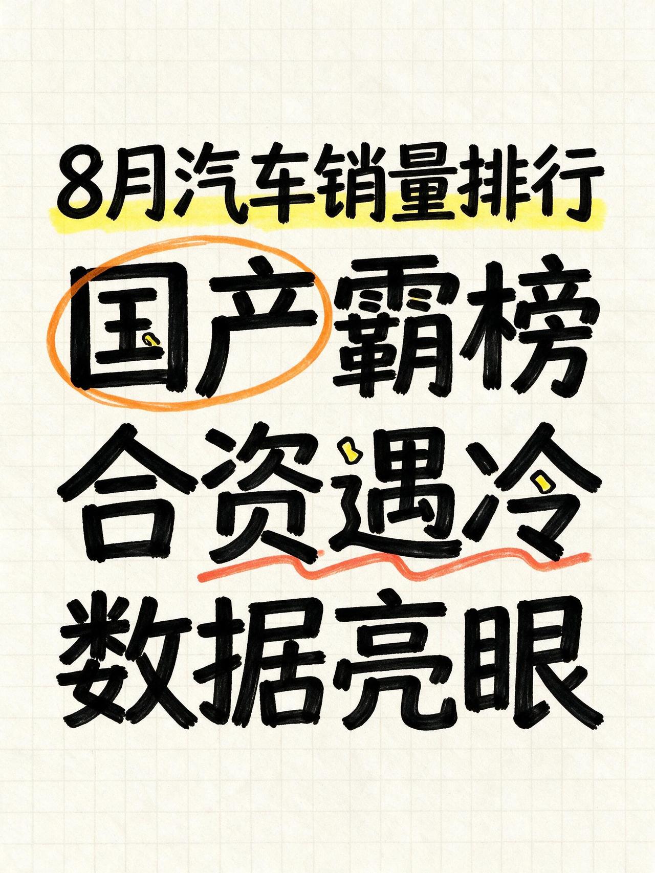 8月汽车销量排行！比亚迪毫无悬念，上汽集团实至名归，奇瑞出口扛把子，吉利实力超