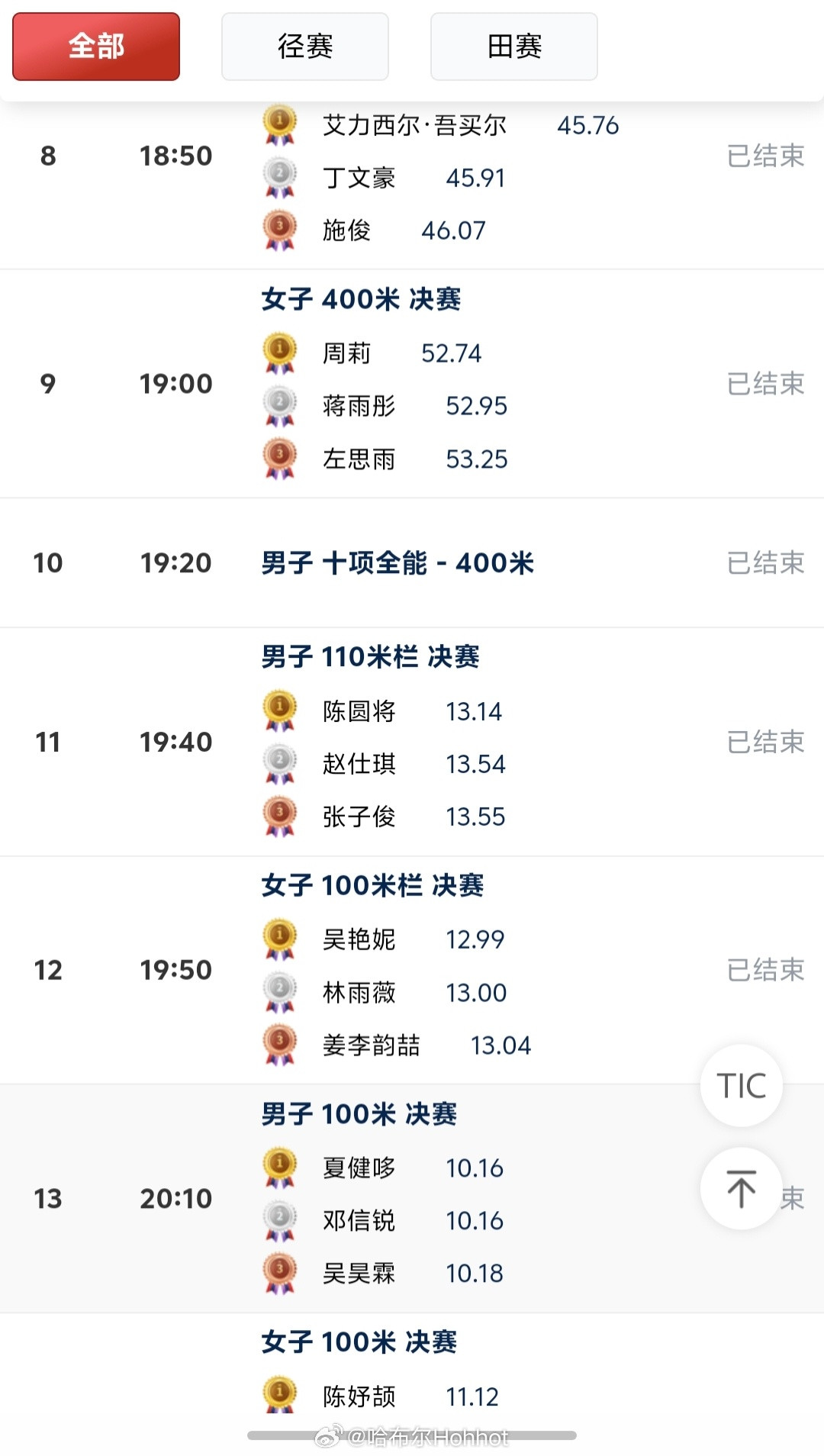 精彩的一晚！工作还未结束，但先晚安！健康是第一位田径田径说一哈你不知道的田径故事