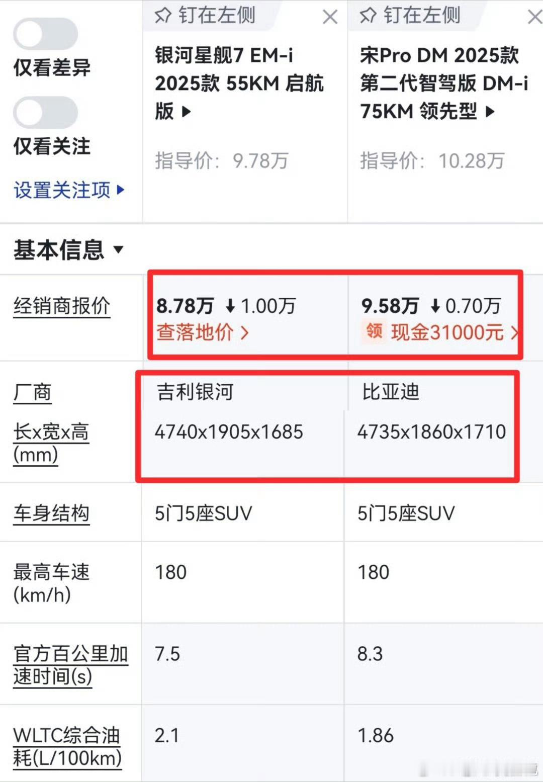 杨学良喷比亚迪，昨天晚上抖音直播请教了一下自主老哥、向北、以及普通网友的看法总结