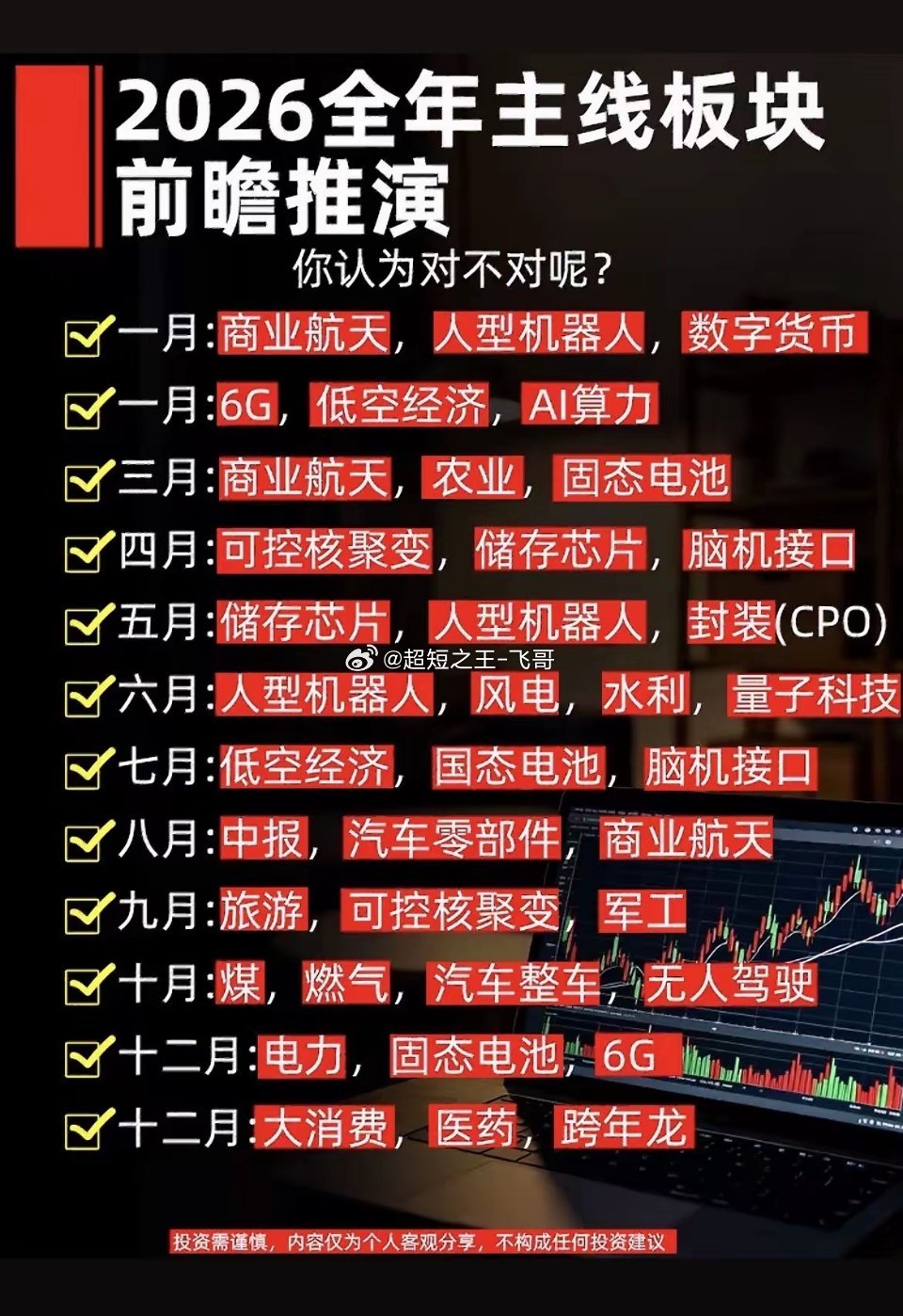 提前布局！2026全年板块轮动推演，按月锁定潜在主线！不少股民朋友喜欢提前梳理市