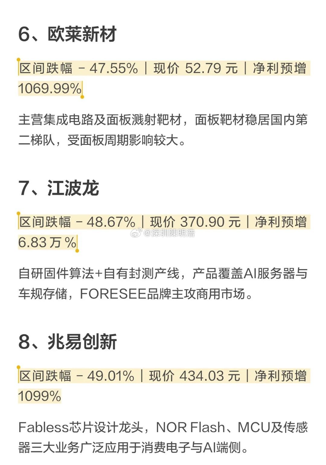 净利暴增最高6.8万%，股价却大跌！抄底时机到了？你敢抄底主力就敢抄家！[捂脸哭]