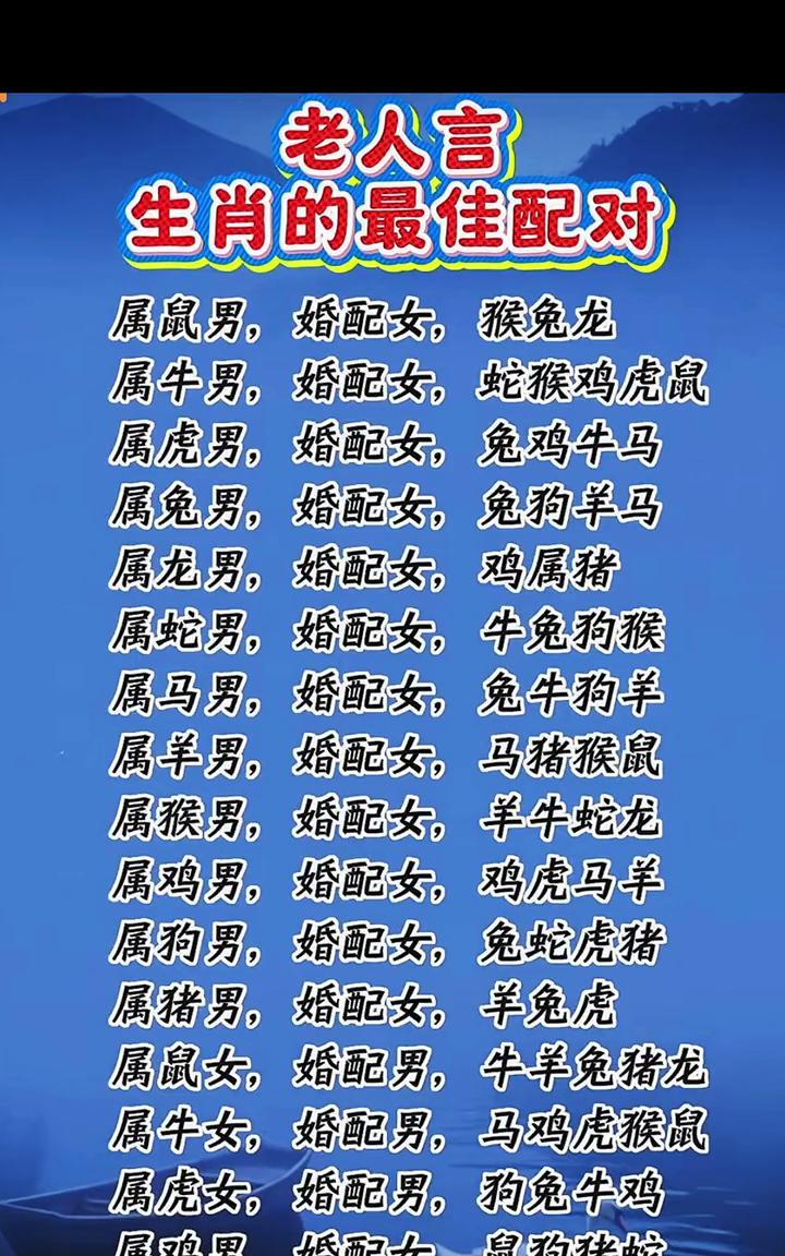 老人言：生肖的最佳配对。·属鼠男，婚配女，猴兔龙。·属牛男，婚配女，蛇猴鸡虎