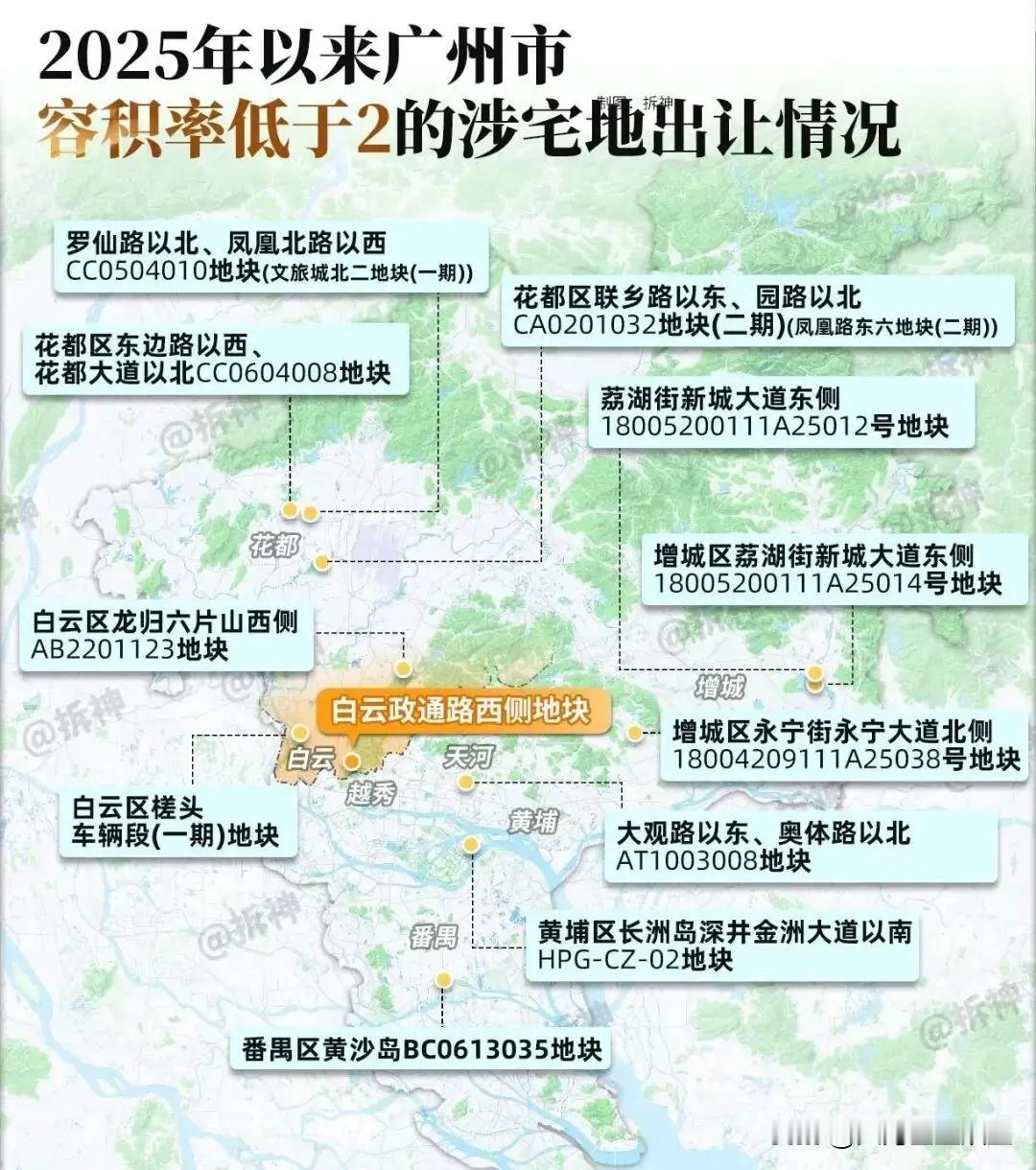 广州土拍热度全面回暖！6家央企抢白云绝版低密地，楼市分化信号彻底明朗广州土