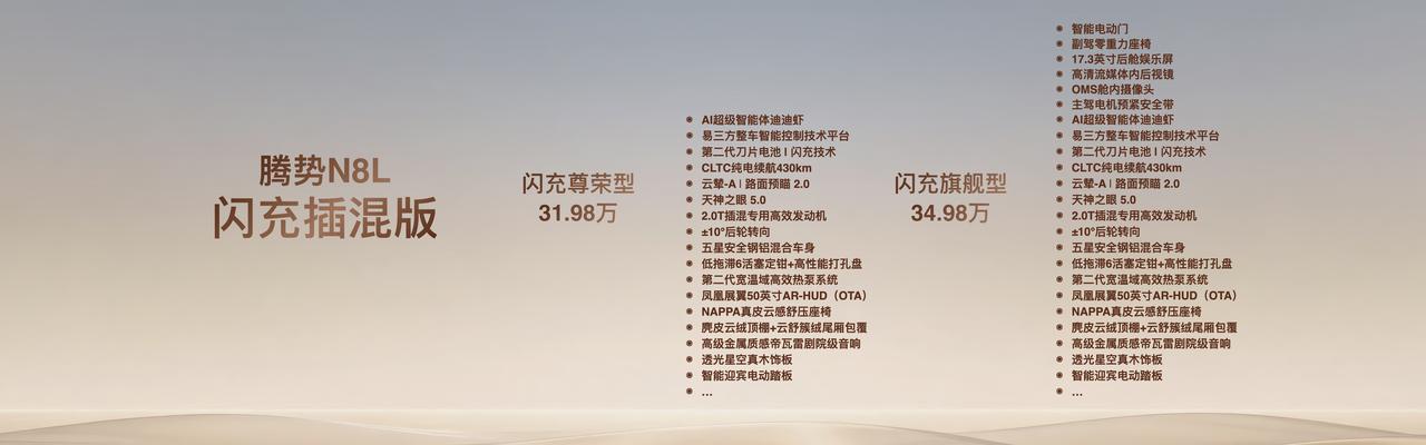 🚨腾势N8L的纯电版和插混版，可能是两台完全不同的车。9月14日腾势N