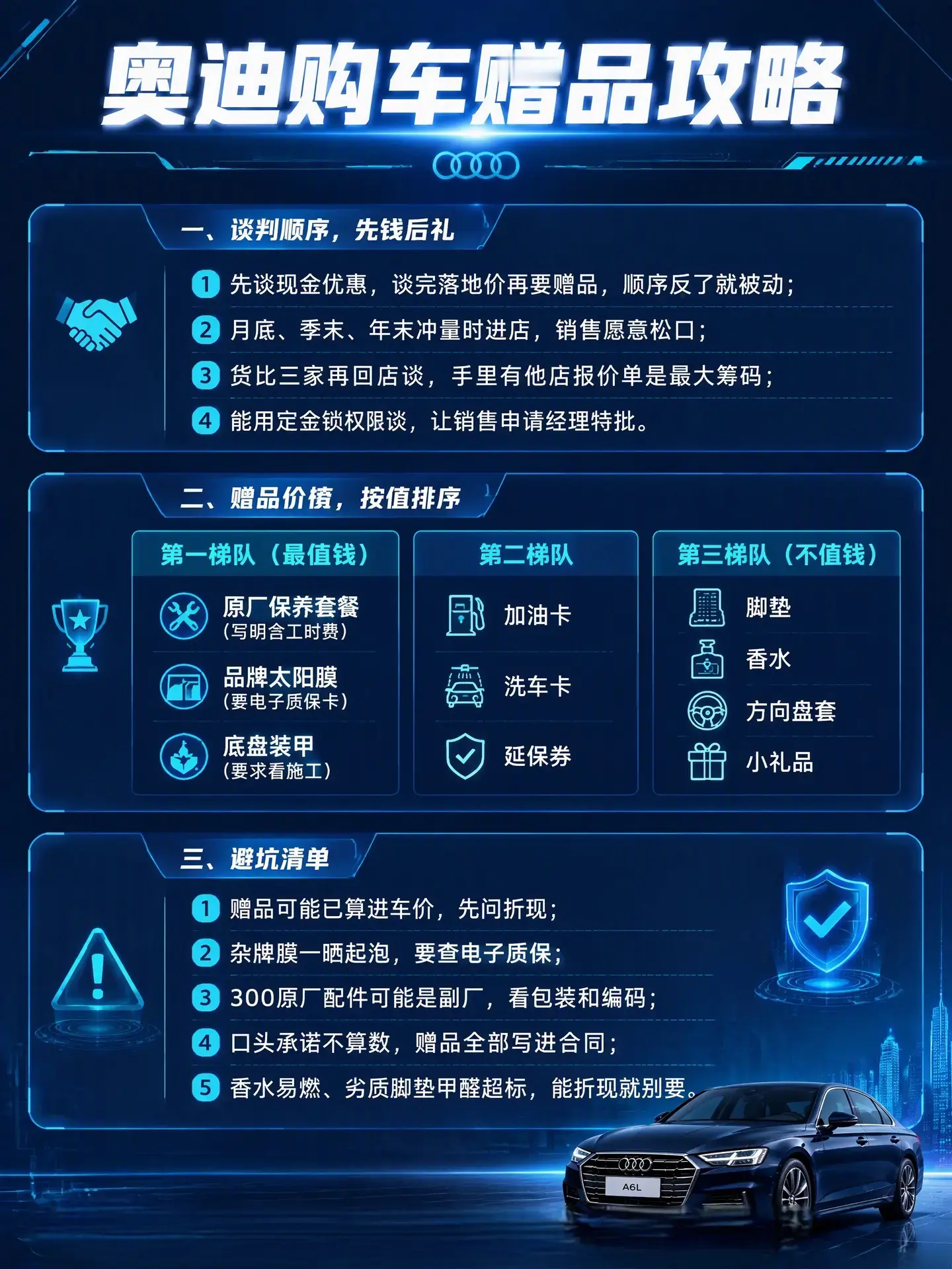 买奥迪先别急要赠品，顺序错了亏几千。奥迪购车赠品攻略奥迪购车攻略买车避坑