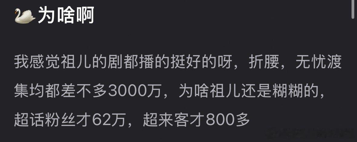 网友热议：宋祖儿剧播的不错，为什么数据这么差？