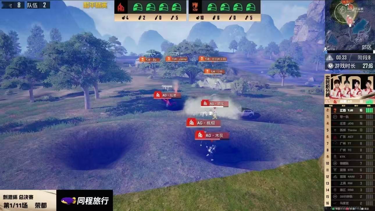 AG刺激杯开门红恭喜AG拿下刺激杯开门红！单局淘汰13人狂揽36分，满编对决碾