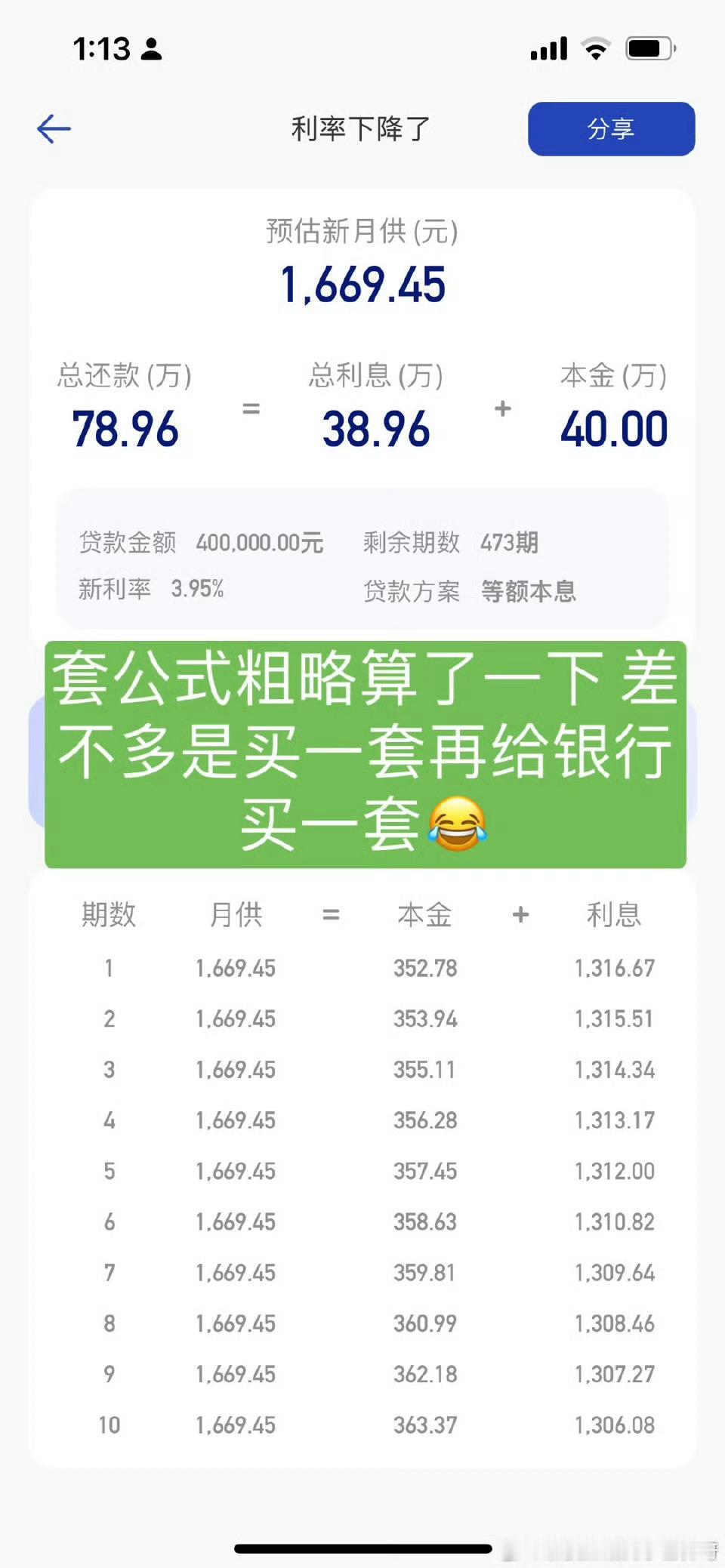 60w房贷少还多少钱不管怎么降利息还是很吓人的买房请慎重啊！想一想没完没了的利滚