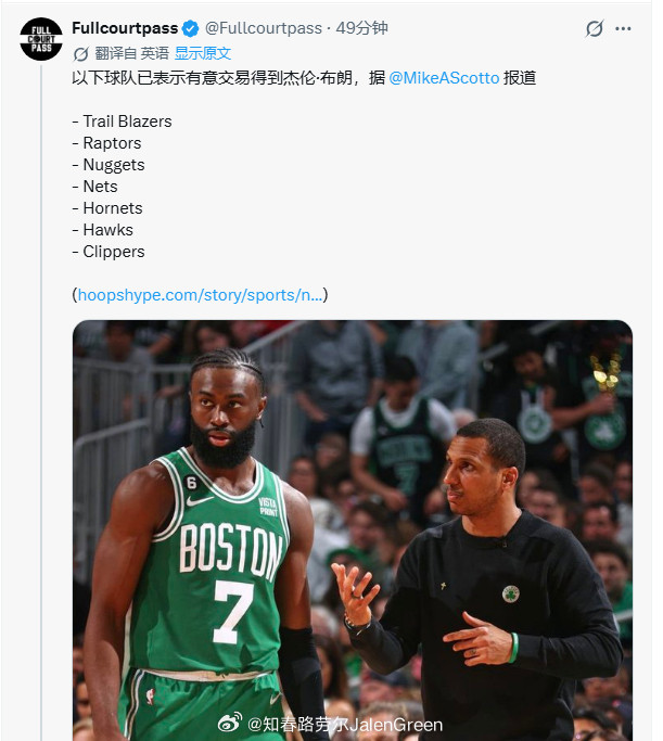 名记MikeAScotto报道称，有7支球队已表示有意交易得到杰伦·布朗~分