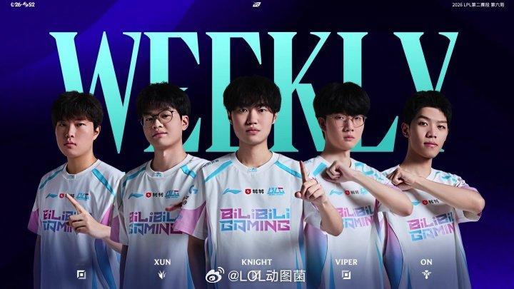 🔥LPL官方公布第六周最佳阵容：BLG全员上榜！！上单：BLG.Bin打野：B