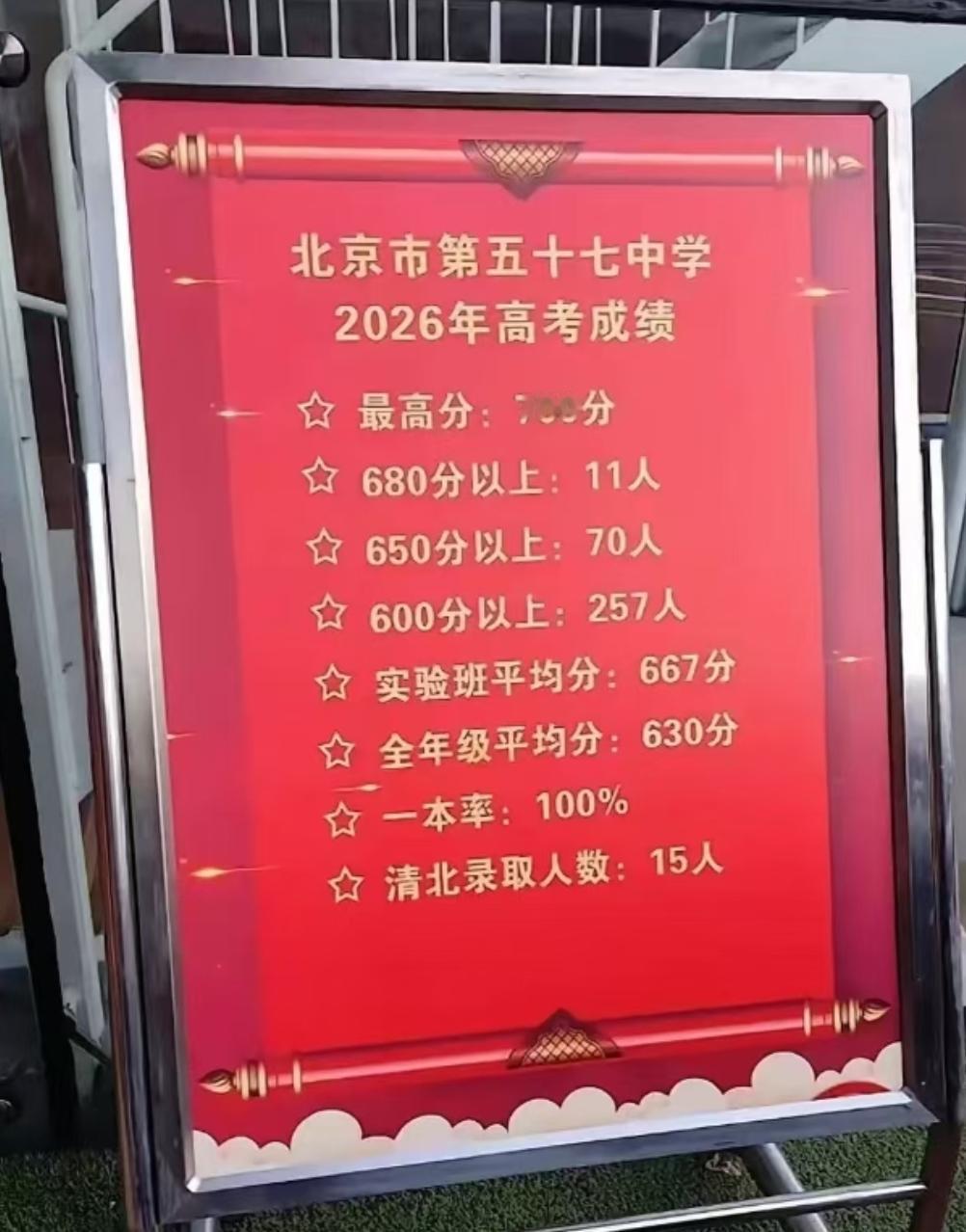 不得不说，海淀就是厉害。海淀区的北京第57中2026高考喜报表明，这所海淀区非一
