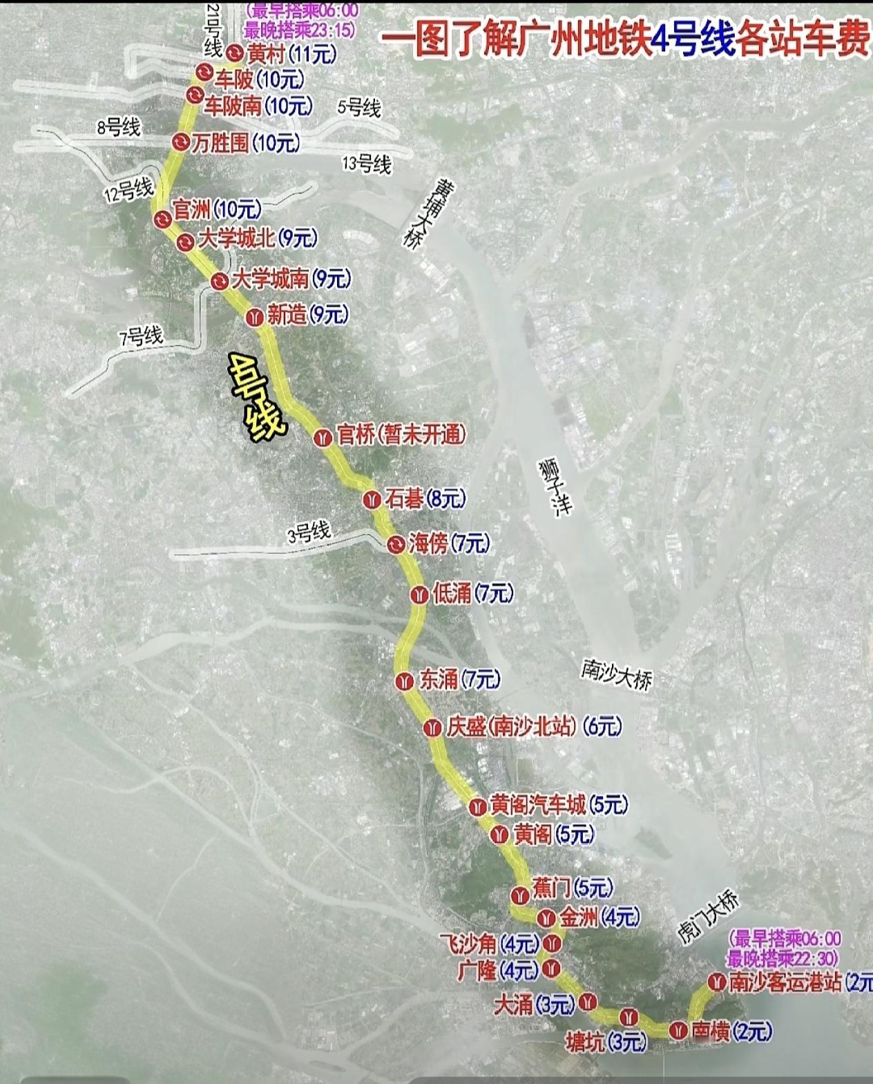 广州地铁四号线两蚊鸡起步，到终点站十一蚊，这么远的距离都不算贵哦，话说要是能开行