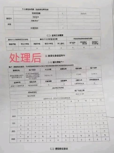 征信花了怎么办？现在年轻人几乎都用过信用卡、网贷、分期，一不小心征信就“花了