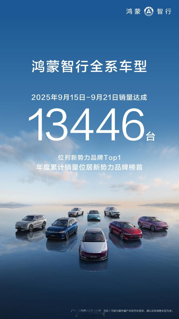 今天鸿蒙智行官宣了上周（9.15-9.21）的销量：13,446台。昨天新车和