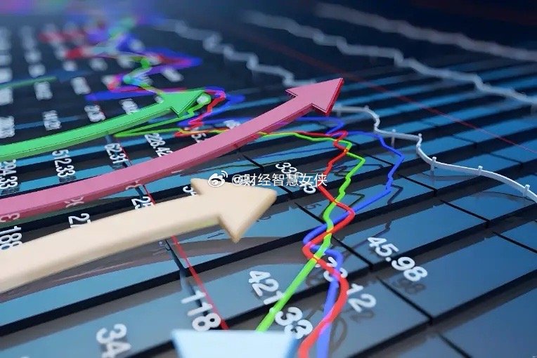 A股主线“金融科技”强势回归，沪指要重返4000点了吗？但有些美中不足，题材股弱