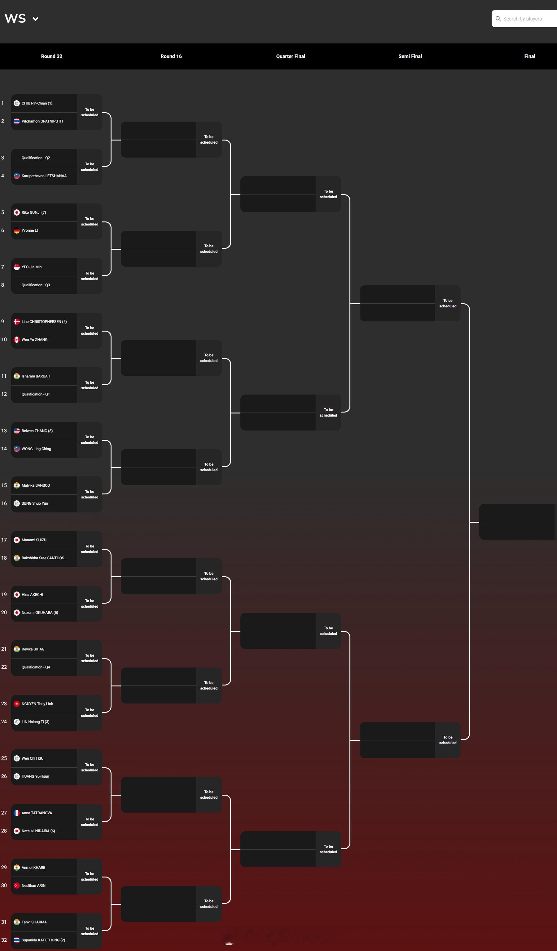【2026奥尔良羽毛球大师赛签表】2026年奥尔良羽毛球大师赛羽联超级赛3月1