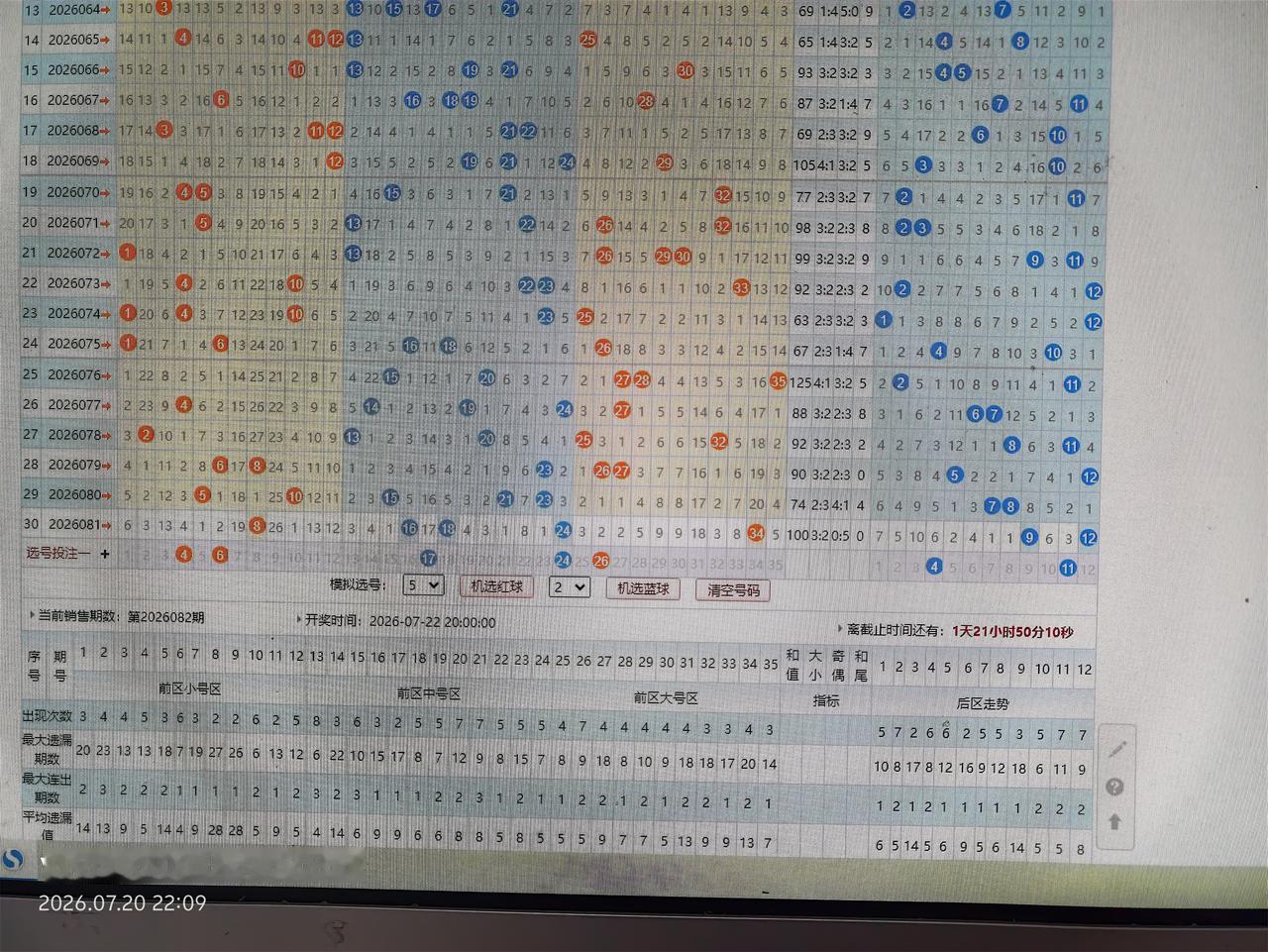 大乐透走势分析26082期0406172426+041